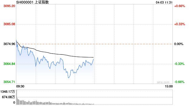 第634页