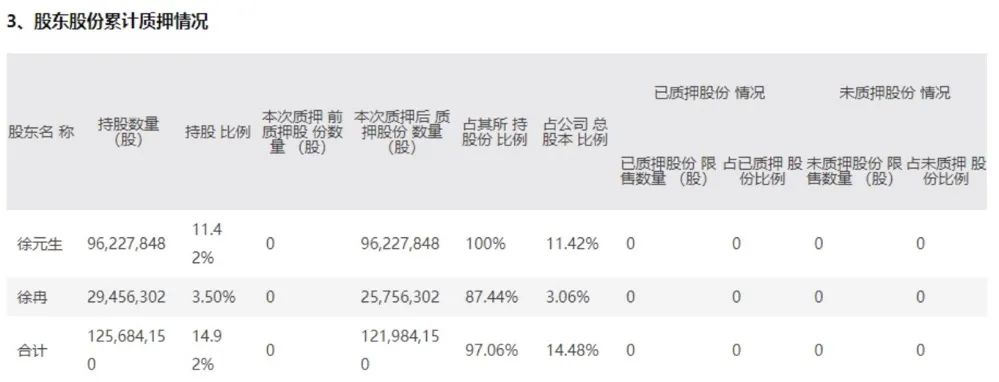 admin 第638页