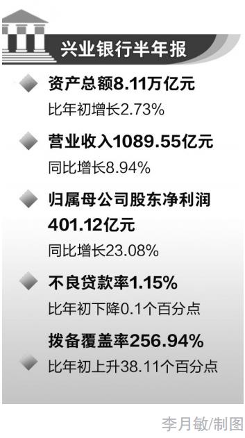 焦报 第134页