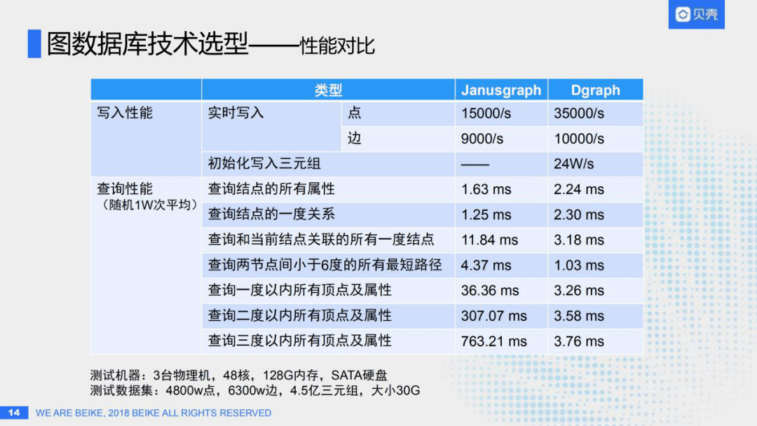 admin 第628页