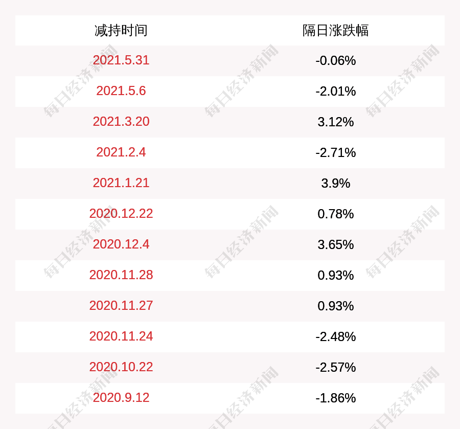 新澳内部资料精准一码，最新数据解释落实_工具版28.86.74