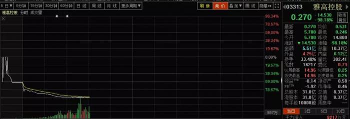 雅高控股人工智能战略布局及业务发展与扩充策略解析