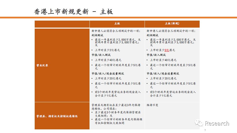 新澳六开彩资料2024,理想解答解释落实_高级版58.59.29