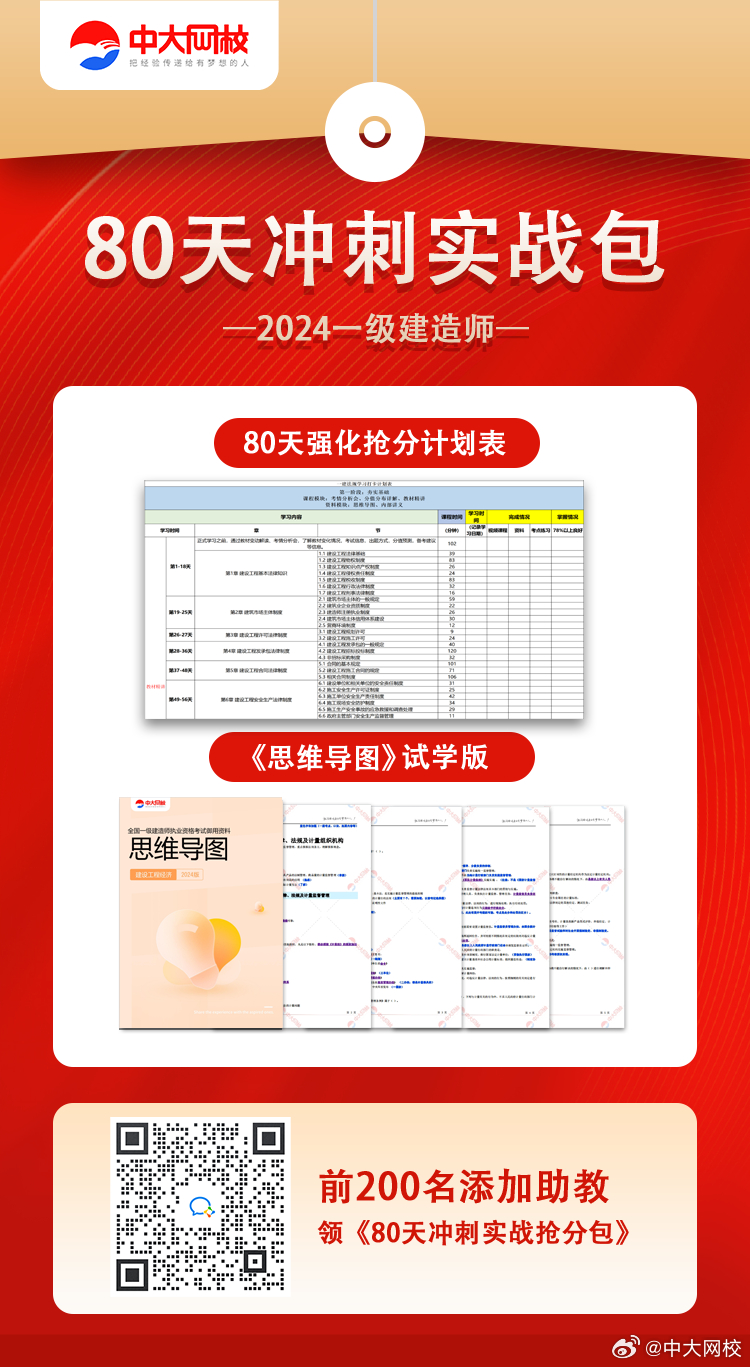 2024精准管家婆一肖一码，最新分析解释落实_BT40.8.90