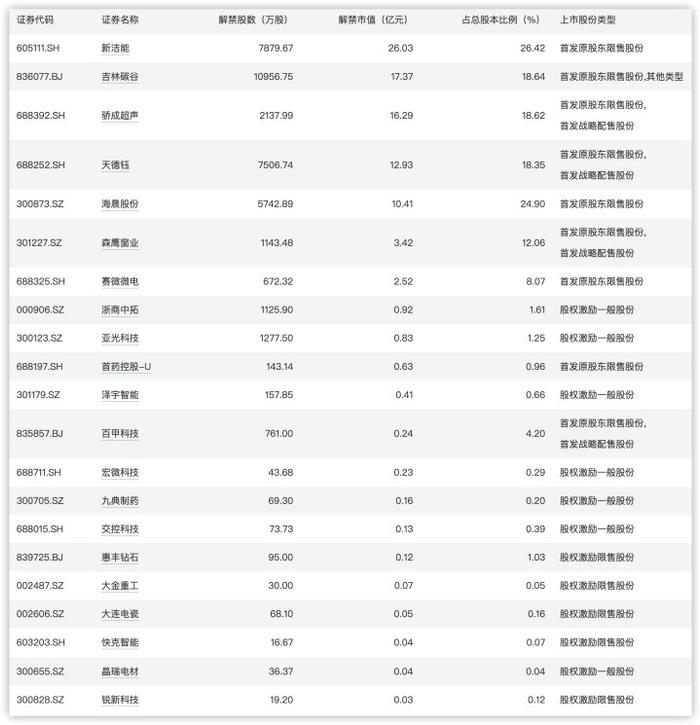 澳门免费公开资料大全，定性解答解释落实_WP42.26.71