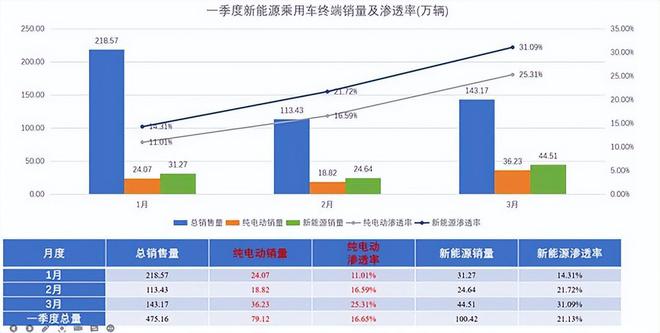 新澳门今晚开奖结果+开奖，深入分析解释落实_高级版100.77.68