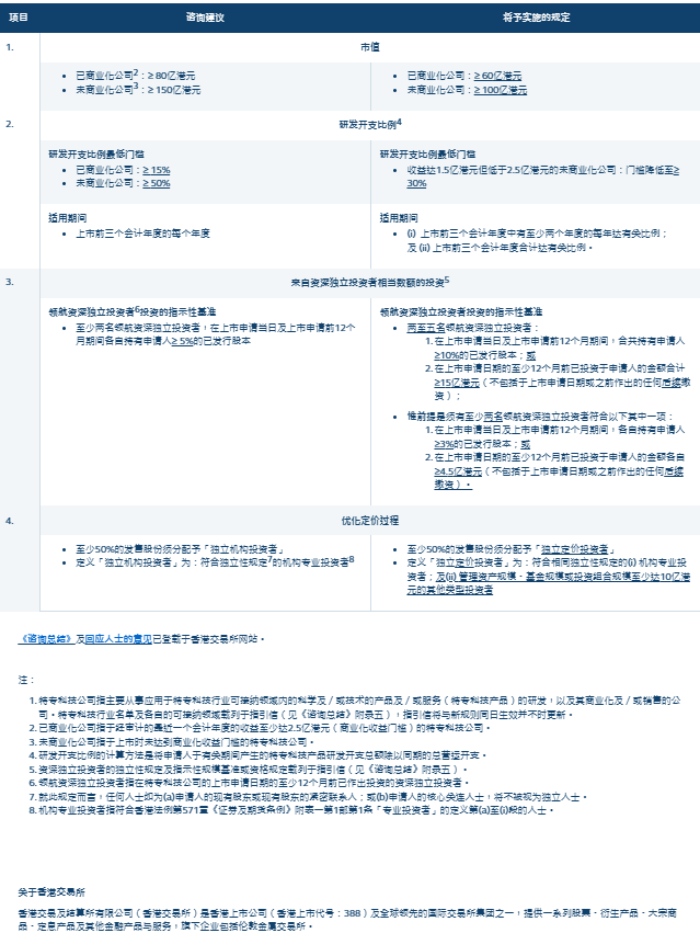 2024澳门特马今晚开奖网站，统计分析解释落实_iShop92.91.42