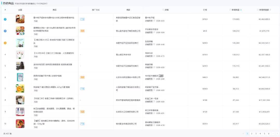 镇坛之宝资料246cc，精确数据解释落实_V10.94.77