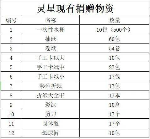 新奥门资料大全正版资料2024年免费下载，最新分析解释落实_完整版17.81.10