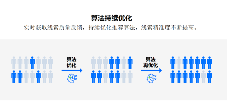 新澳精准资料免费提供网站，高效解答解释落实_V87.69.33