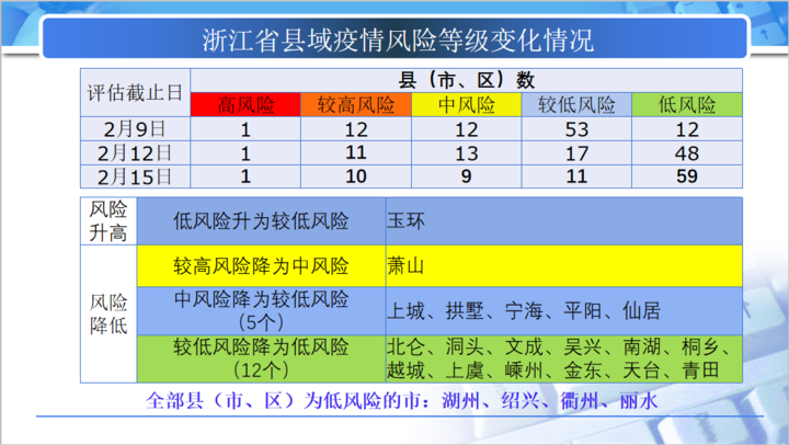 新闻 第94页