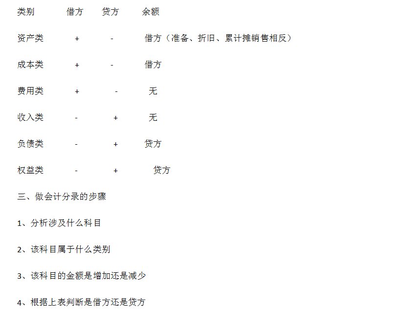 王中王王中王免费资料一,长效解答解释落实_测试版3.22.32