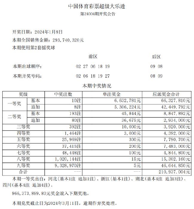 焦报 第88页