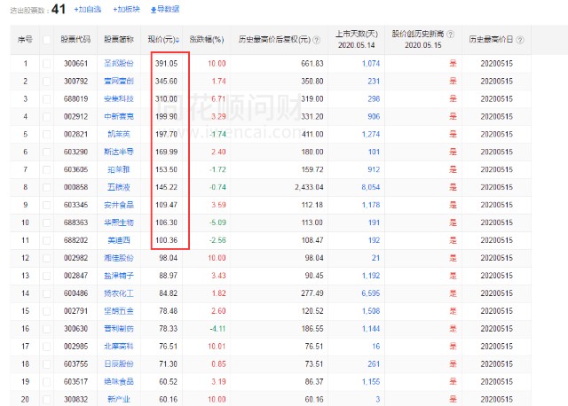 一码包中9点20公开，统计数据解释落实_3DM89.42.85