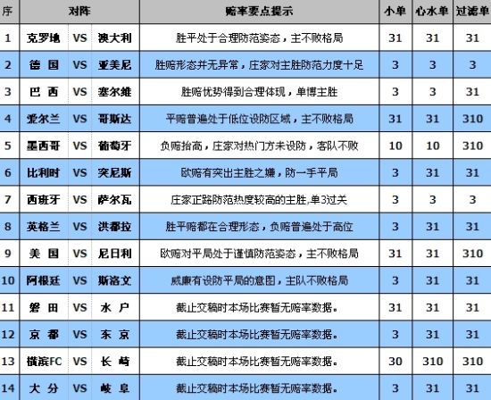 闻潮 第85页