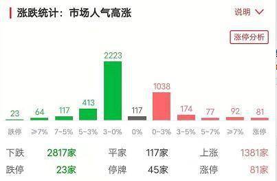 新澳今天最新资料2024，精确数据解释落实_标配版98.70.53