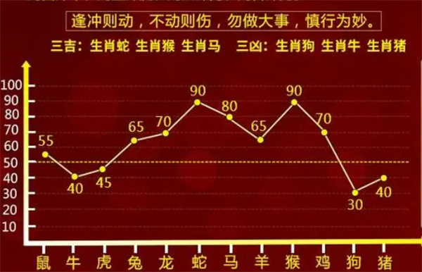 最准一肖一码100%精准心，实证分析解释落实_体验版27.61.75