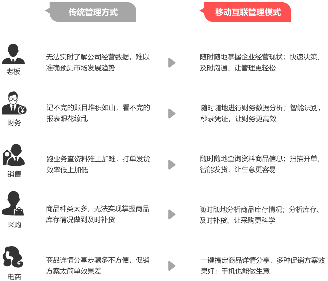 新奥门特免费资料大全管家婆料，实地数据解释落实_GM版40.61.38