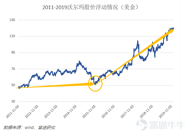 新澳门开奖历史记录走势图表，专家解答解释落实_网红版61.55.10