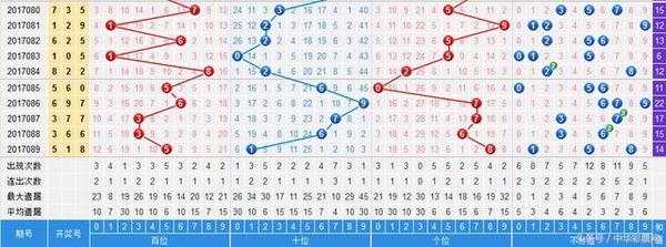 新澳门六开彩开奖结果近15期，专家意见解释落实_纪念版60.28.91