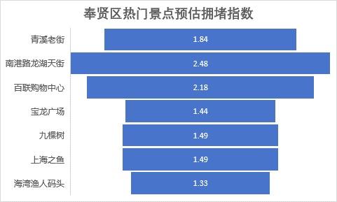 2024年今晚澳门特马，数据分析解释落实_户外版74.68.88