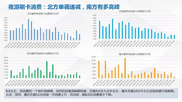 2023澳门正版资料免费公开，实地数据解释落实_黄金版2.52.56