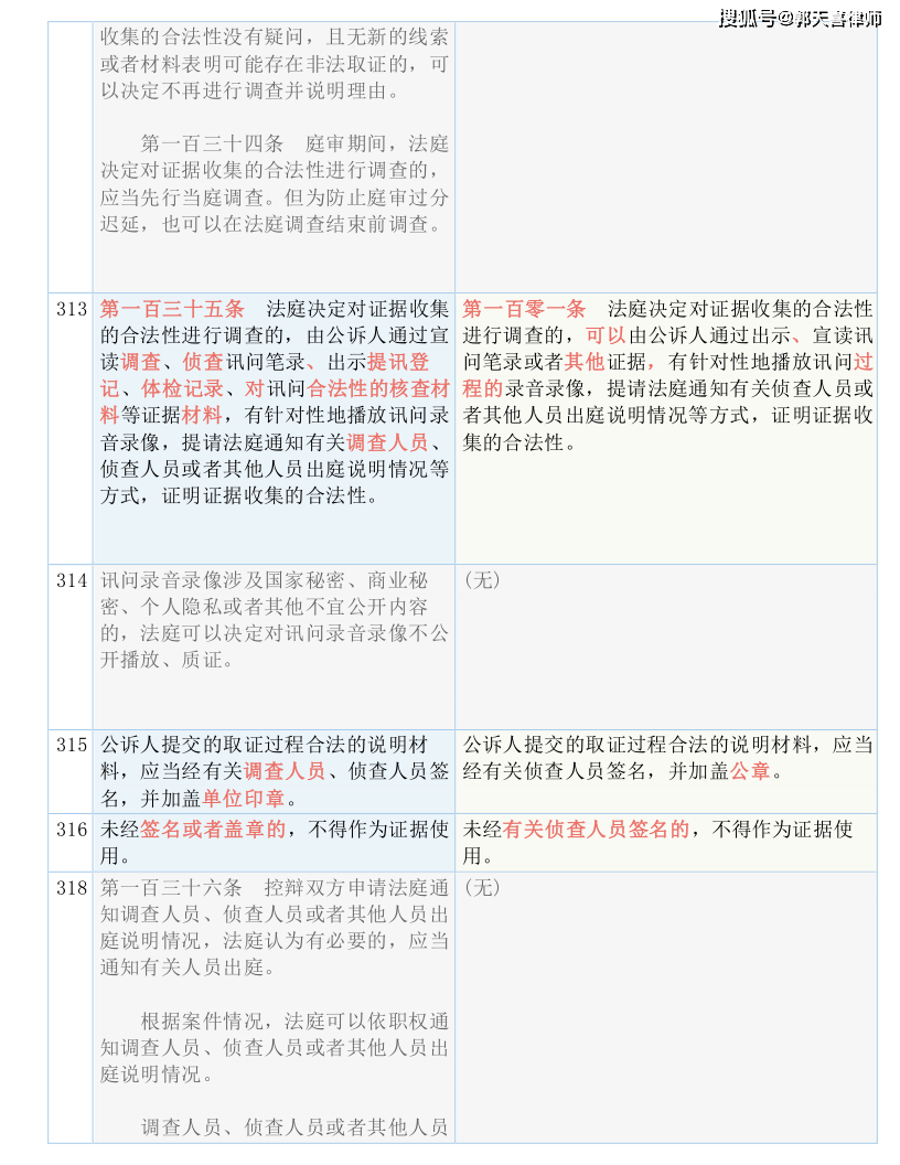 2024年10月 第133页