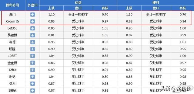 2024澳门六今晚开奖结果是多少，现象解答解释落实_投资版33.81.3