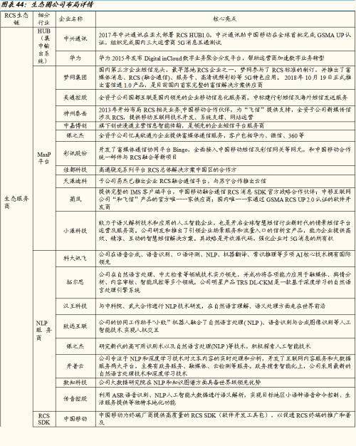 焦报 第68页