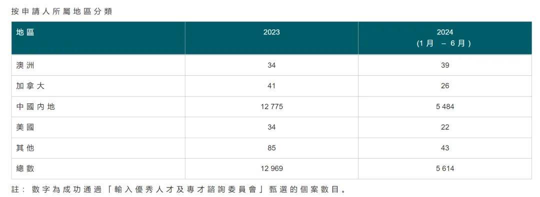 2024香港全年免费资料公开，现状解答解释落实_标配版82.32.34