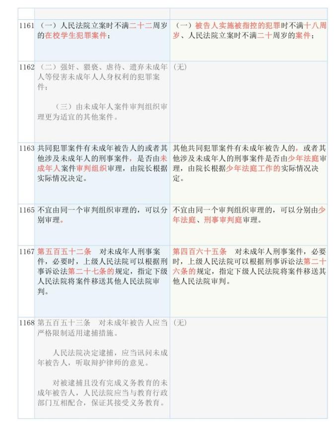 新澳2024年正版资料，全面解答解释落实_探索版60.28.90