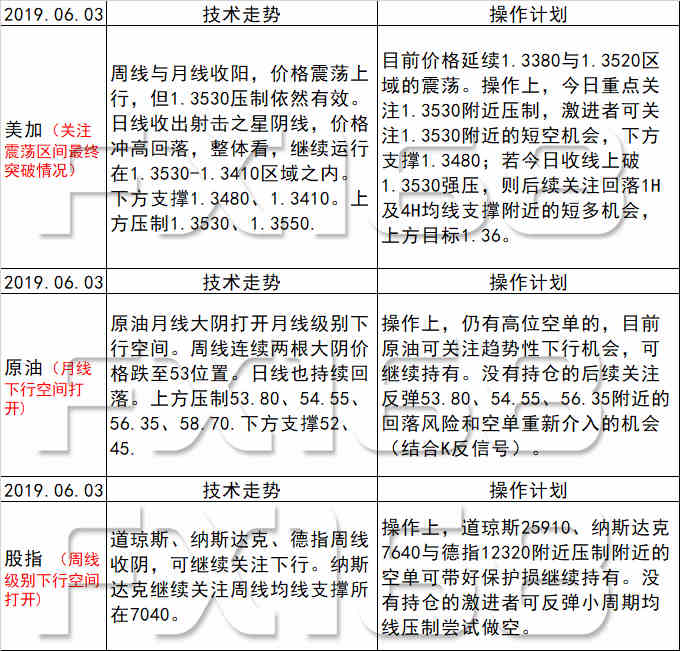 新澳天天开奖资料大全最新54期,结实解答解释落实_交互版41.71.57