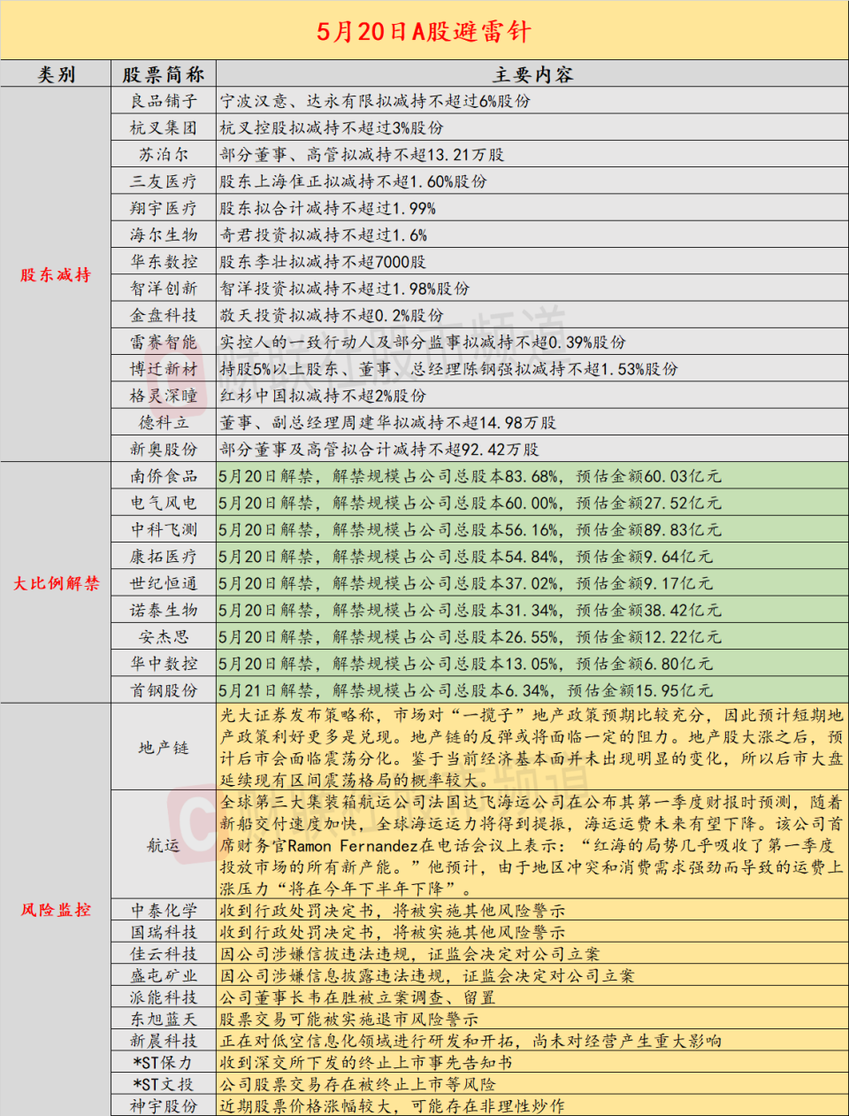 澳门一码100%准确,内涵解答解释落实_家庭版3.93.65