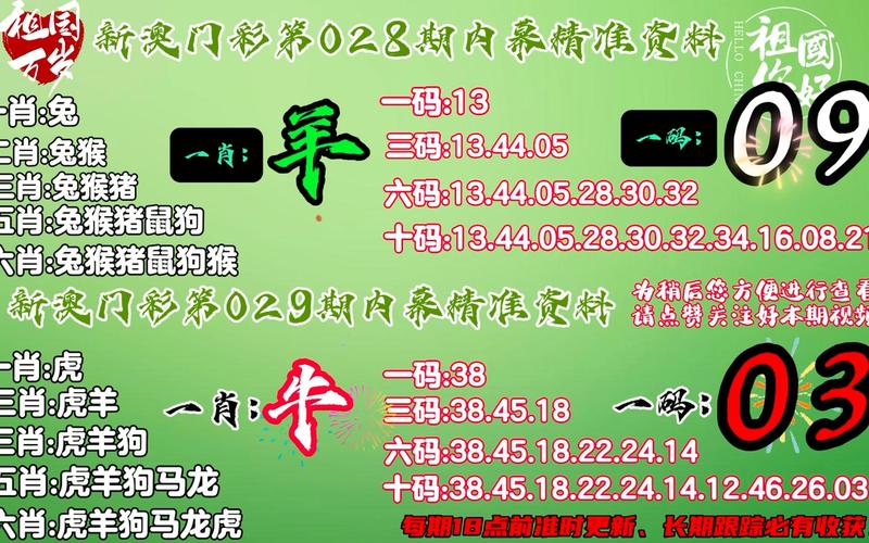 新奥资料免费精准新奥生肖卡,齐全解答解释落实_增强版32.73.7