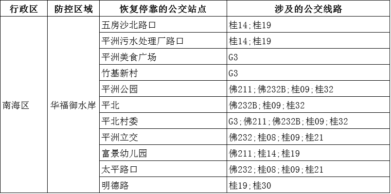 新澳门开奖记录今天开奖结果,全方解答解释落实_变更版64.13.71