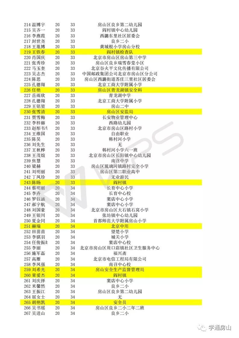 2024年11月 第201页