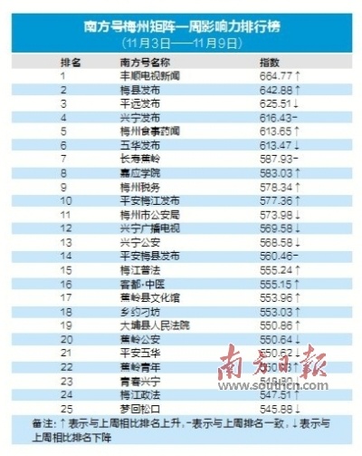 2024年正版免费天天开彩,前景解答解释落实_适配版45.60.80