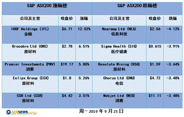 新澳好彩免费资料查询2024,完备解答解释落实_历史版29.47.8