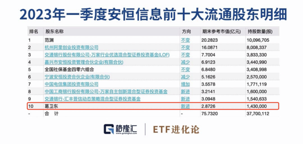 2024新澳今晚资料鸡号几号,理智解答解释落实_测试版55.51.74