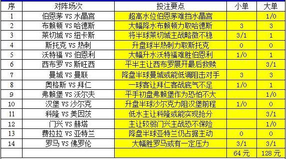 2024澳彩今晚开什么号码,强调解答解释落实_战斗版3.98.24