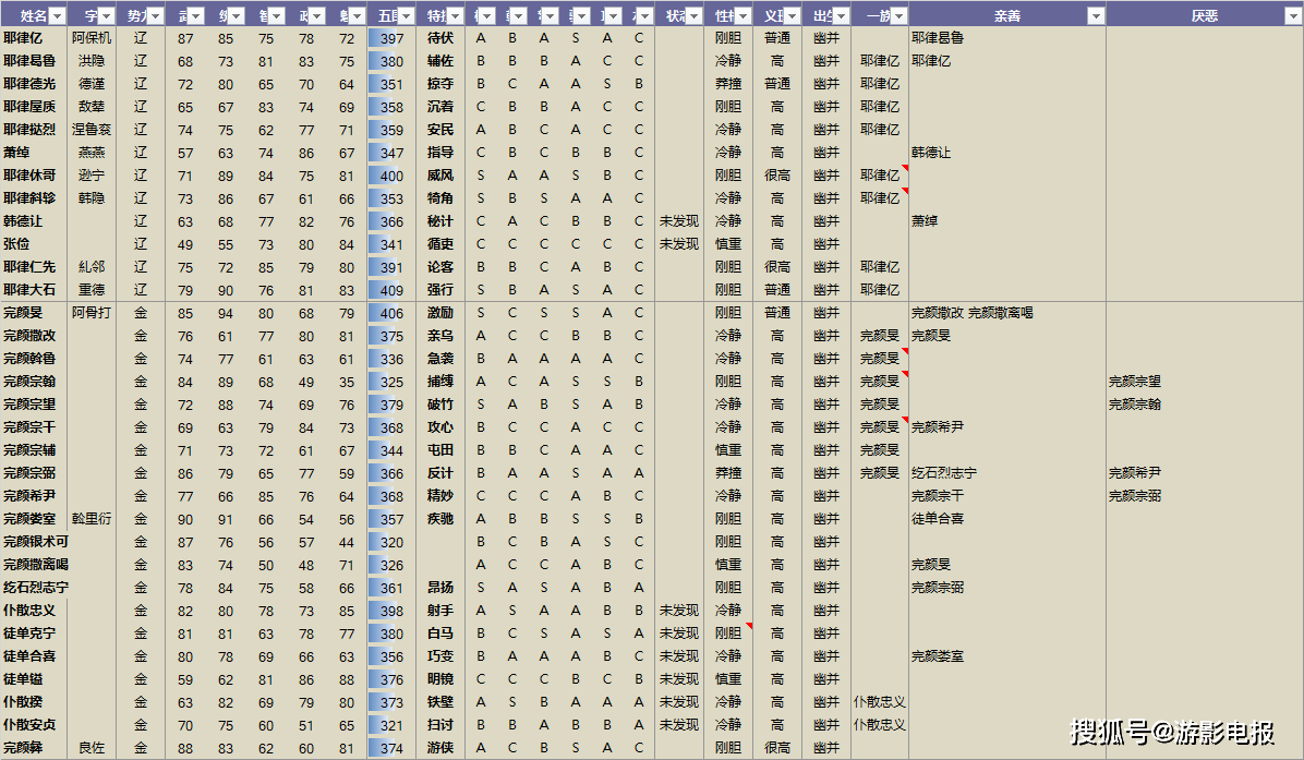 2024年11月 第113页