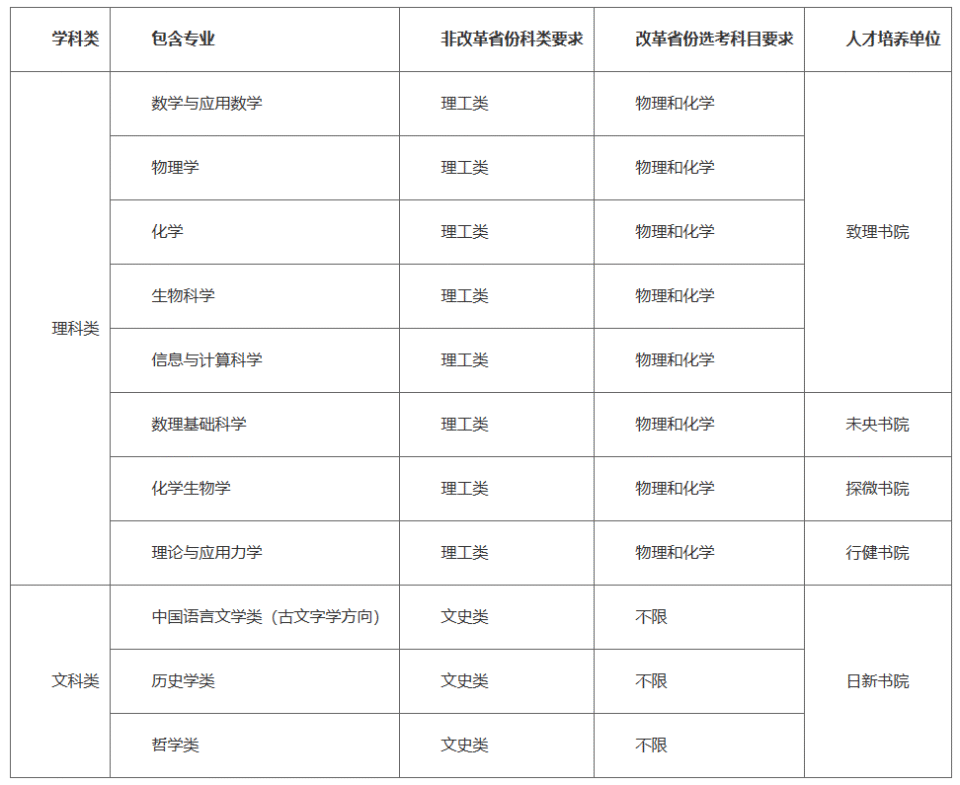 2024香港历史开奖记录,规划解答解释落实_加强版54.15.47