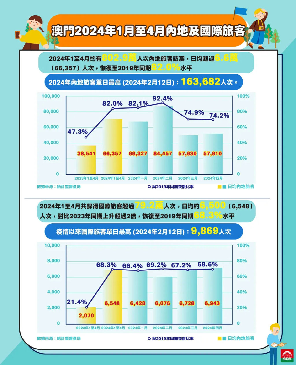 2024澳门挂牌正版挂牌今晚,产业解答解释落实_兼容版94.61.42