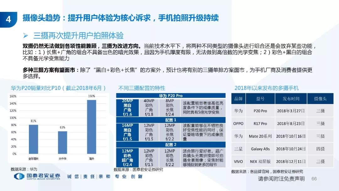 admin 第75页