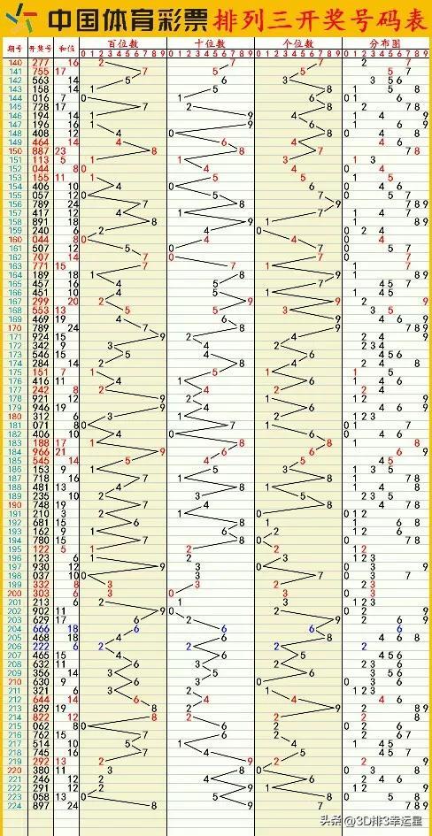 2024年澳门六开彩开奖结果直播,凝重解答解释落实_使用版43.13.31