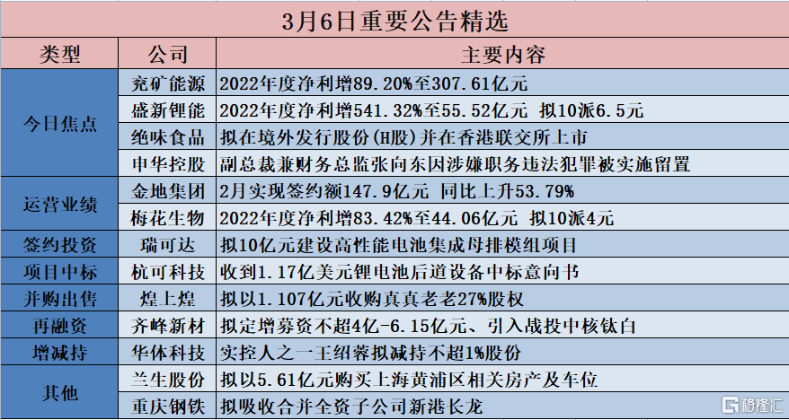 admin 第62页