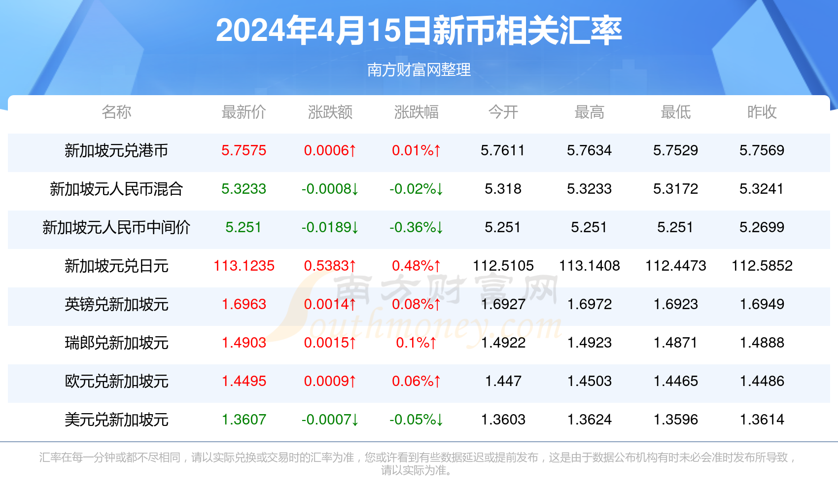 admin 第71页