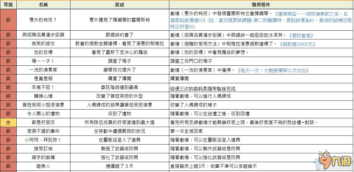 2024年11月 第48页