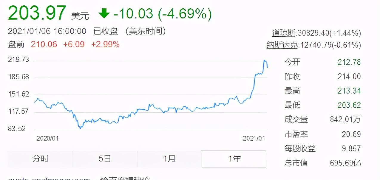 2024香港今期开奖号码马会,盛大解答解释落实_海外版7.29.23