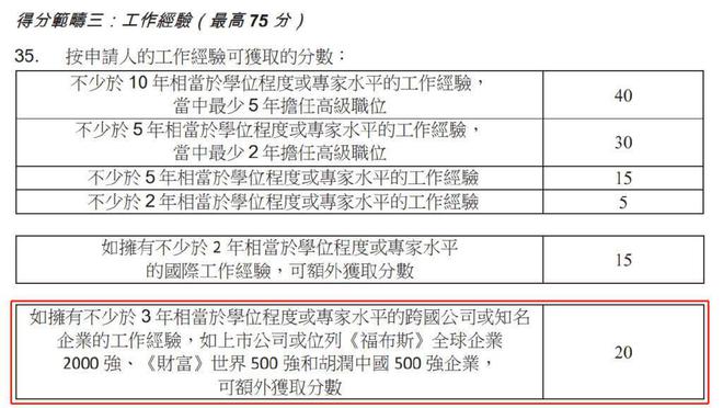 2024新澳免费资料三头67期,供应解答解释落实_分析版49.75.11